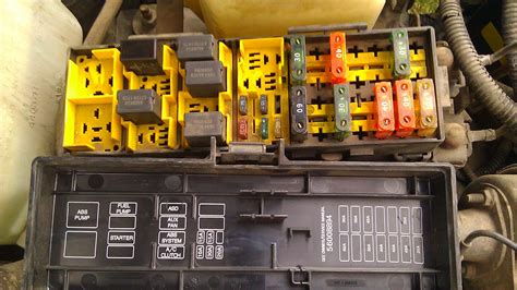 change power distribution box on 1995 jeep cherokee|Jeep fuse box wiring.